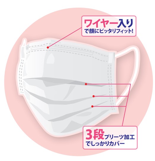 販促用 マスク ありがとうの入ったサンキュープロテクトマスク 1枚